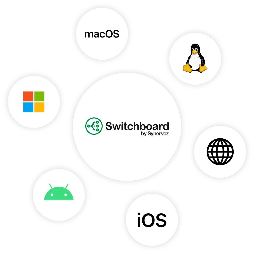 Switchboard runs across iOS, Android, macOS, Windows, Linux, web, and embedded